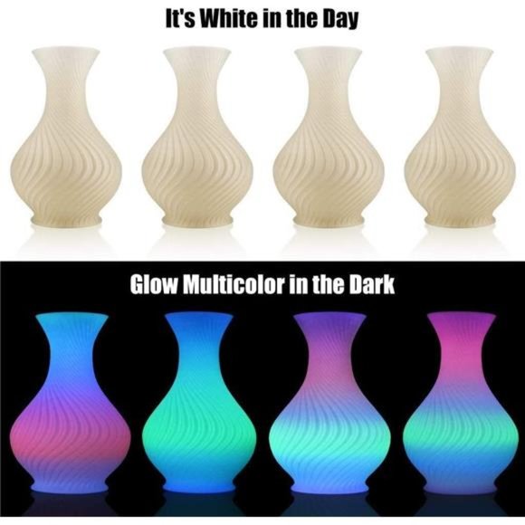 Glow in The Dark Multicolor Change 5 Meter, Green, Blue and Deep Blue(Purple) - Picture 4 of 6